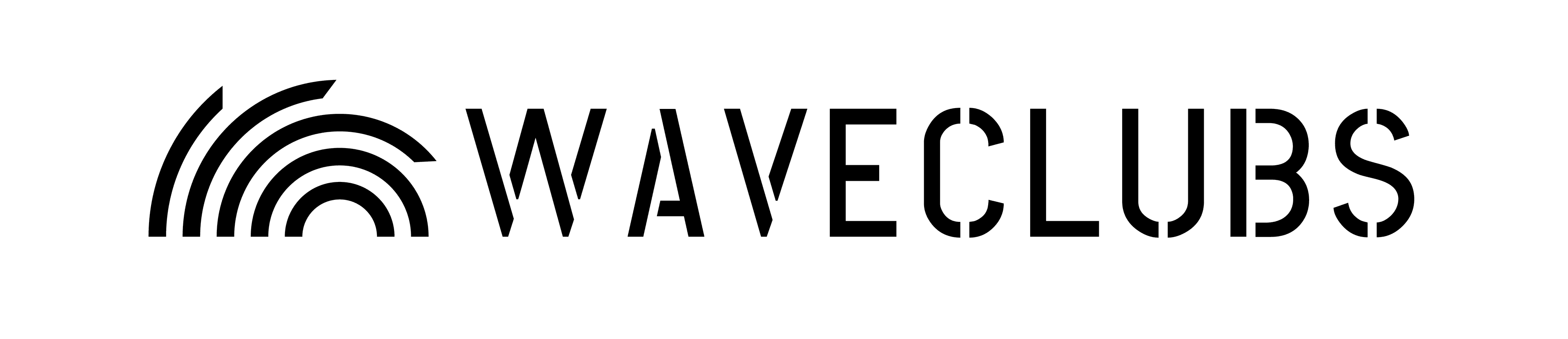 Waveclubs